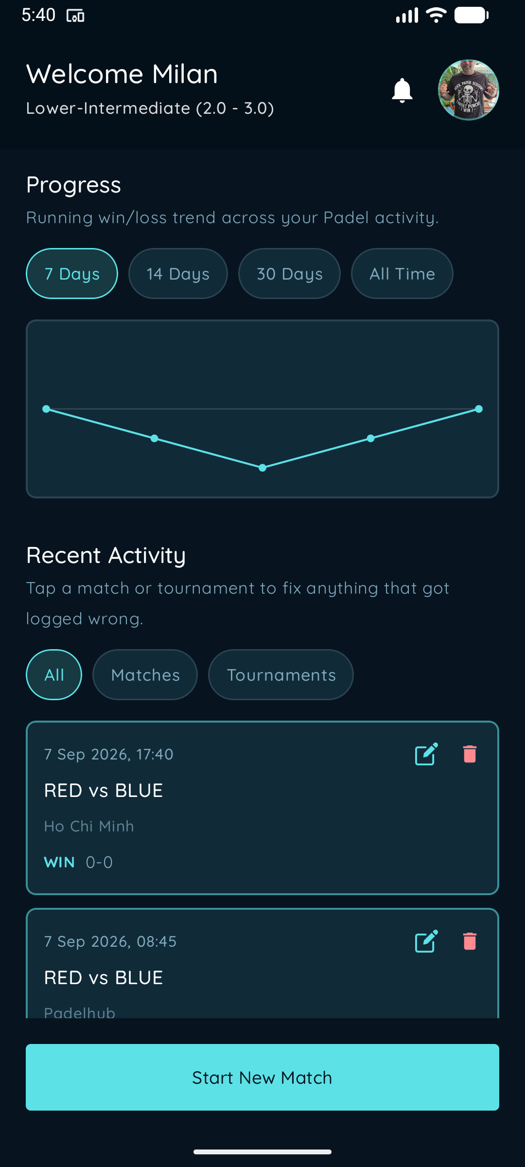 PointSyn activity and match history